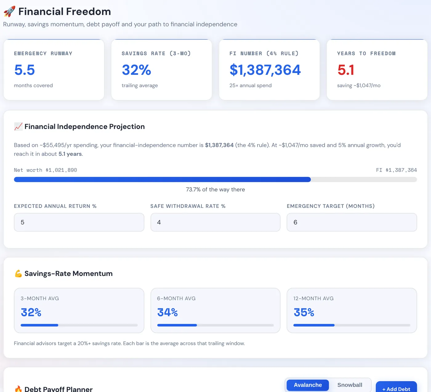 The Freedom tab with runway, savings rate, FI number and years to freedom, and the projection