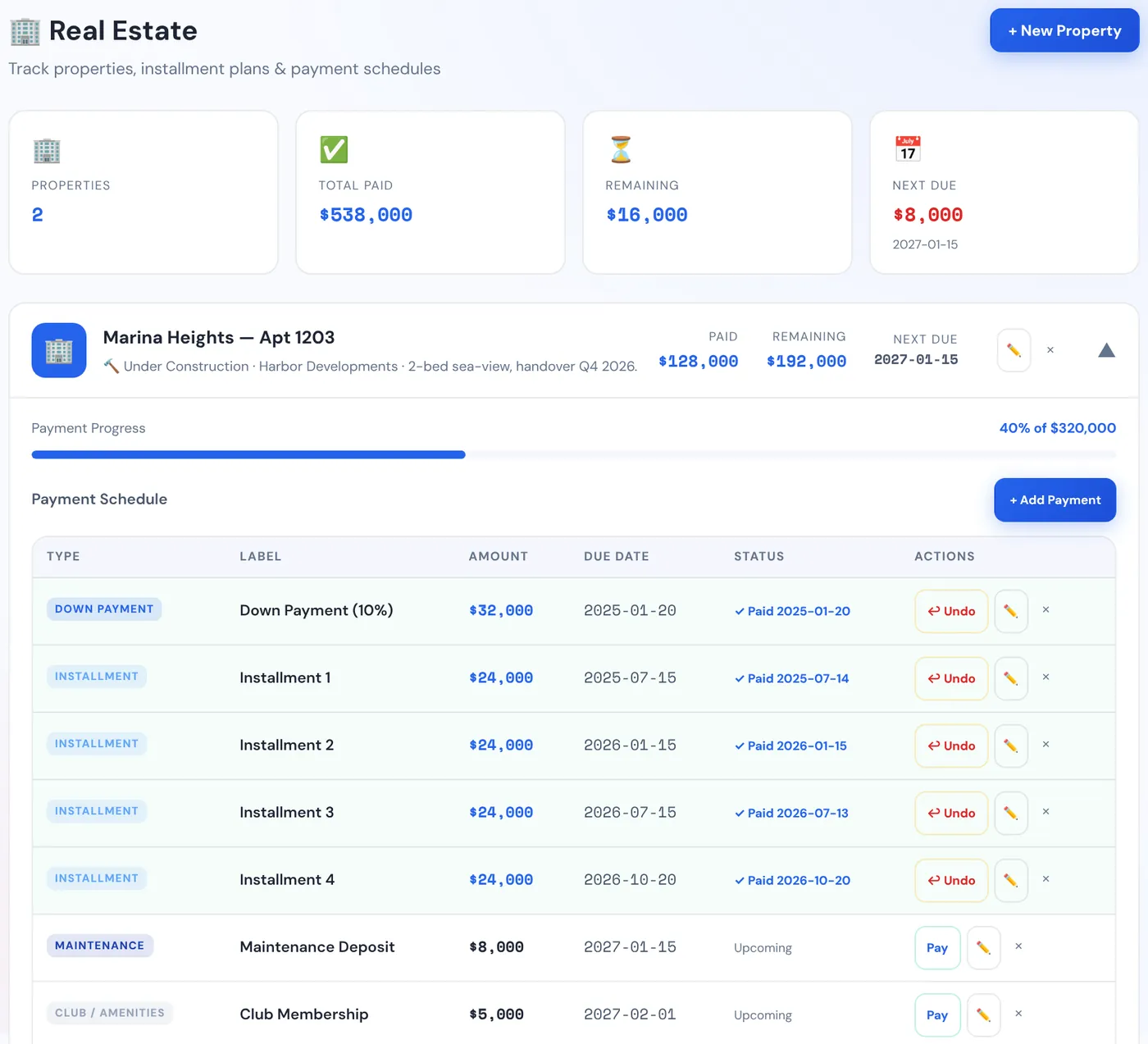 The Real Estate tab with a property's paid and remaining amounts, progress bar and payment schedule