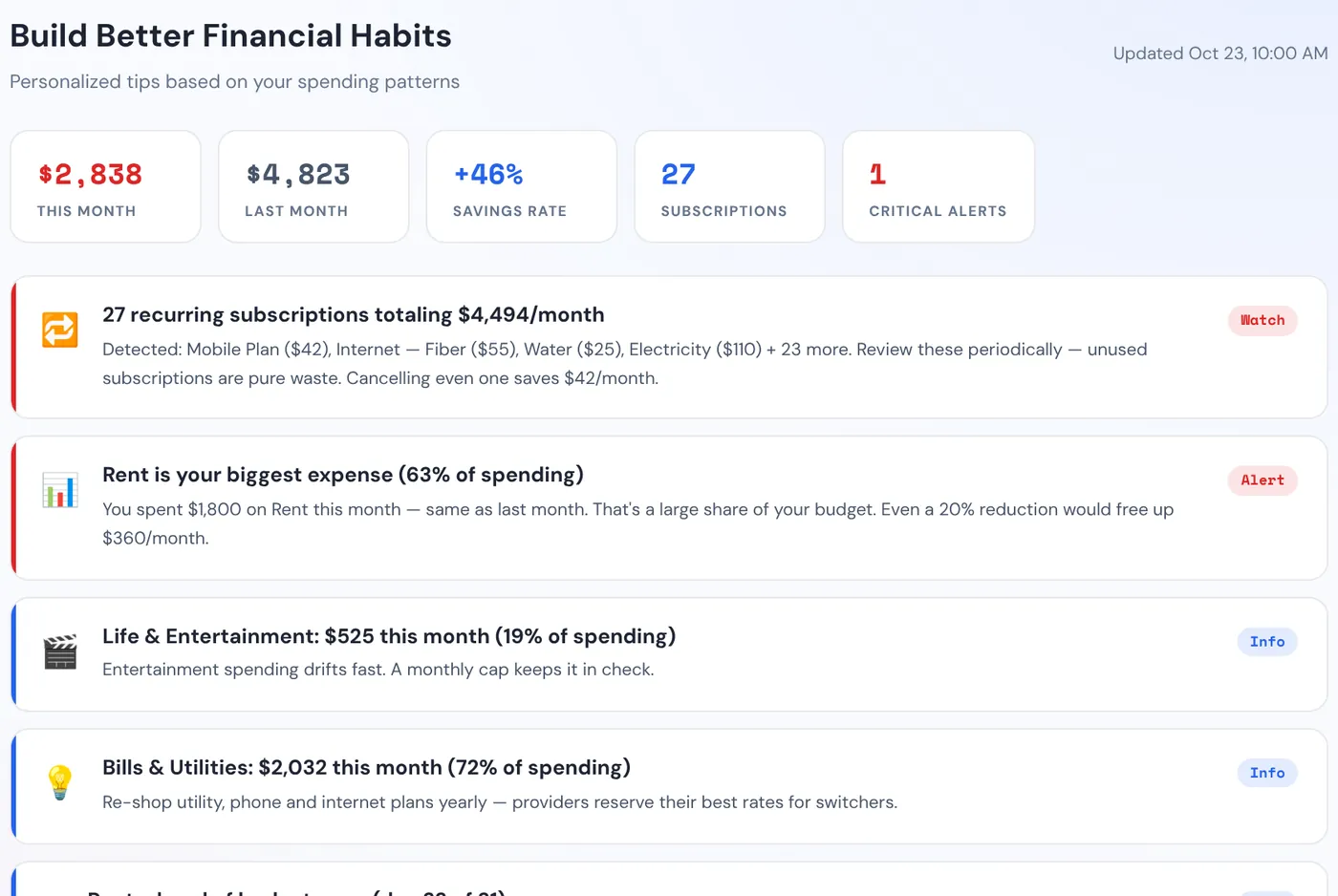 The Savings Tips tab with tips about subscriptions, the biggest expense and budget pace