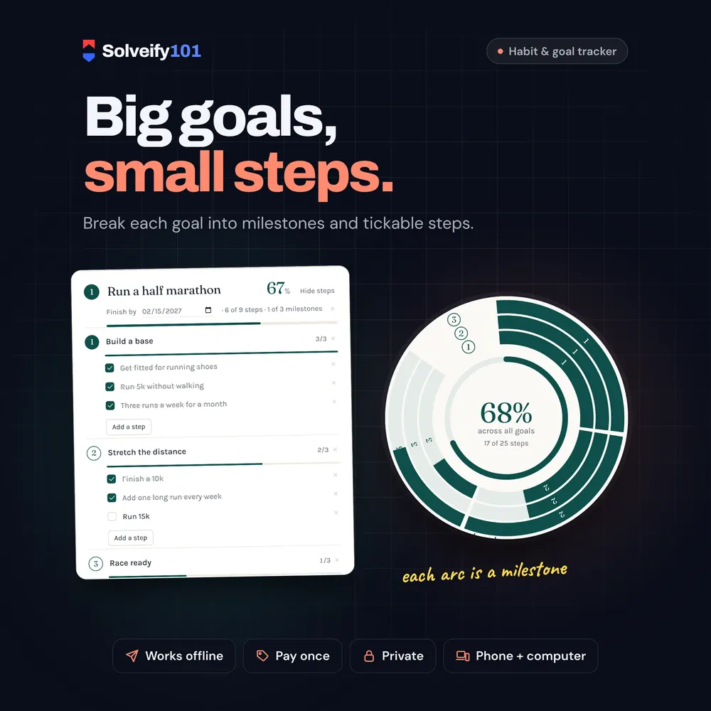 Habit 101: Big goals, small steps.