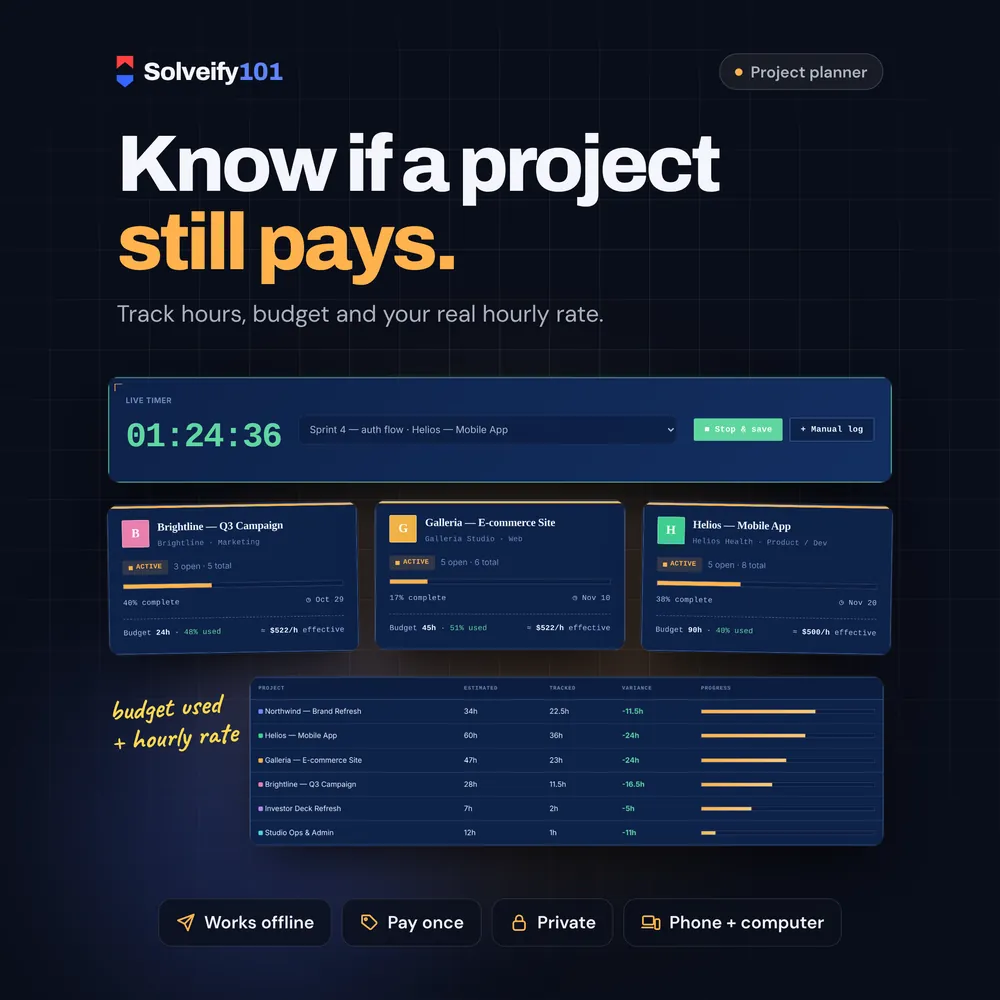 Project Manager 101: Know if a project still pays.
