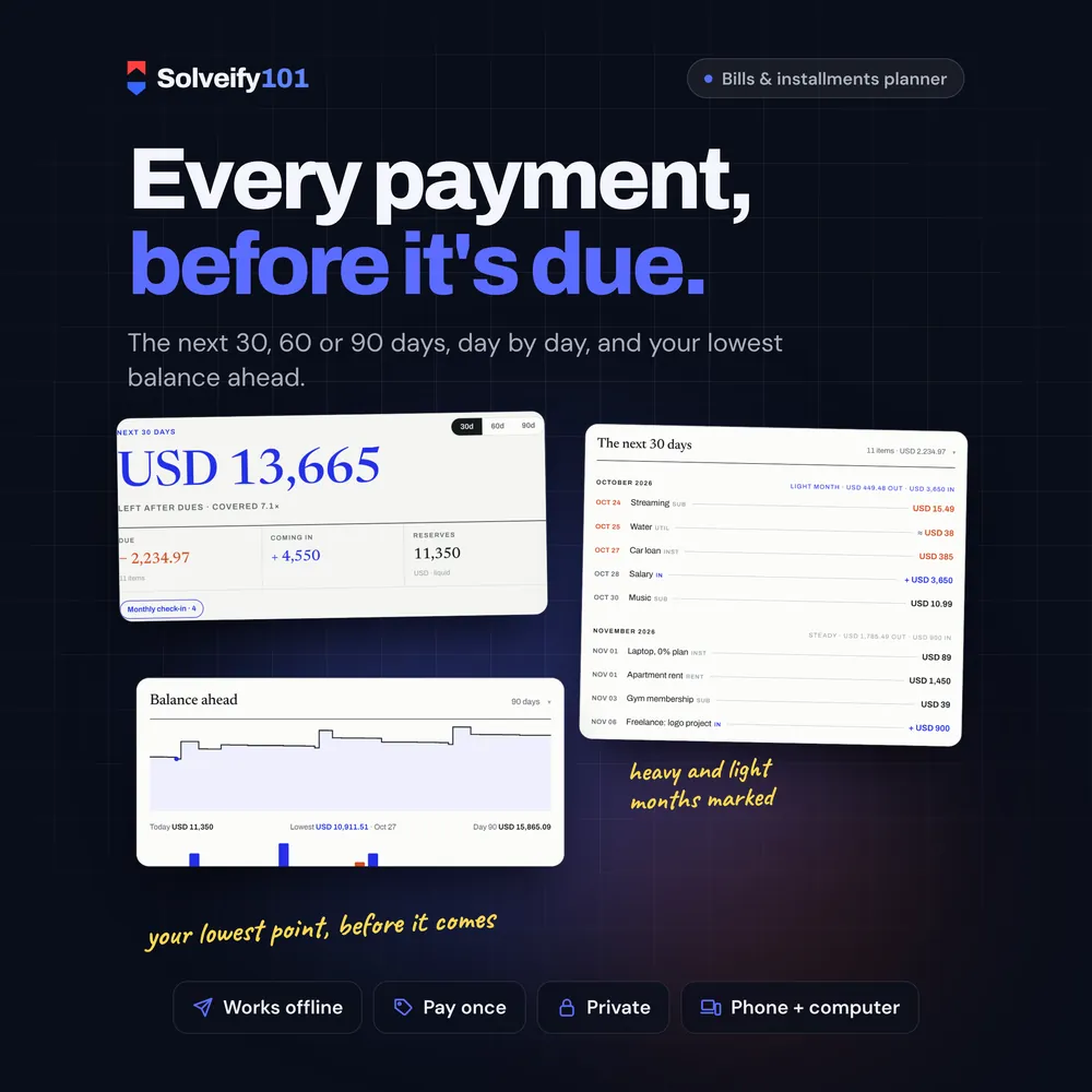 Runway 101: Every payment of the next 90 days.