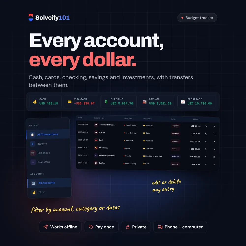 Spending 101: Every account, every dollar.